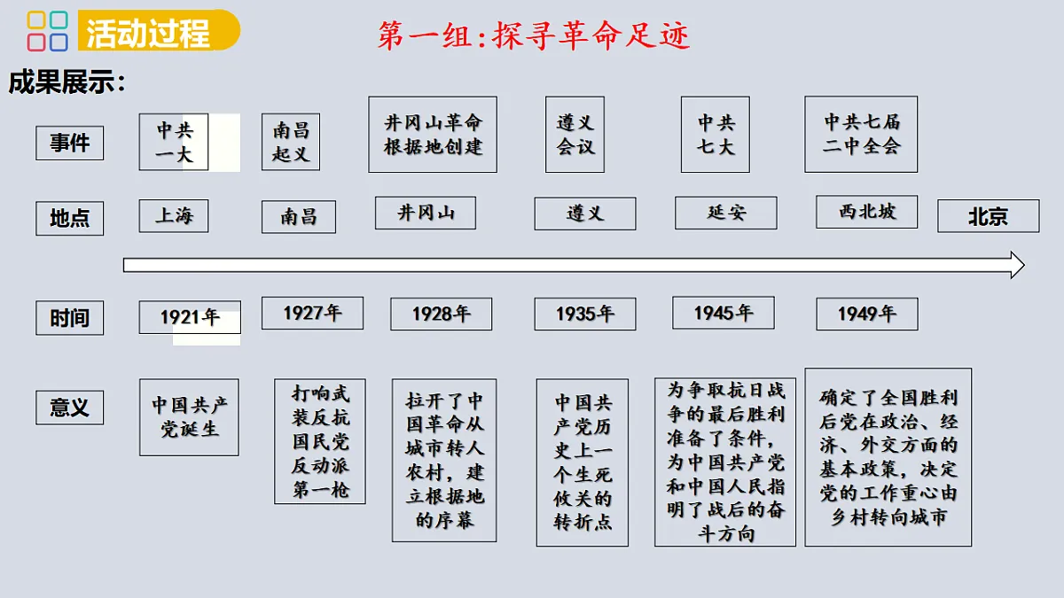 17358090第8页