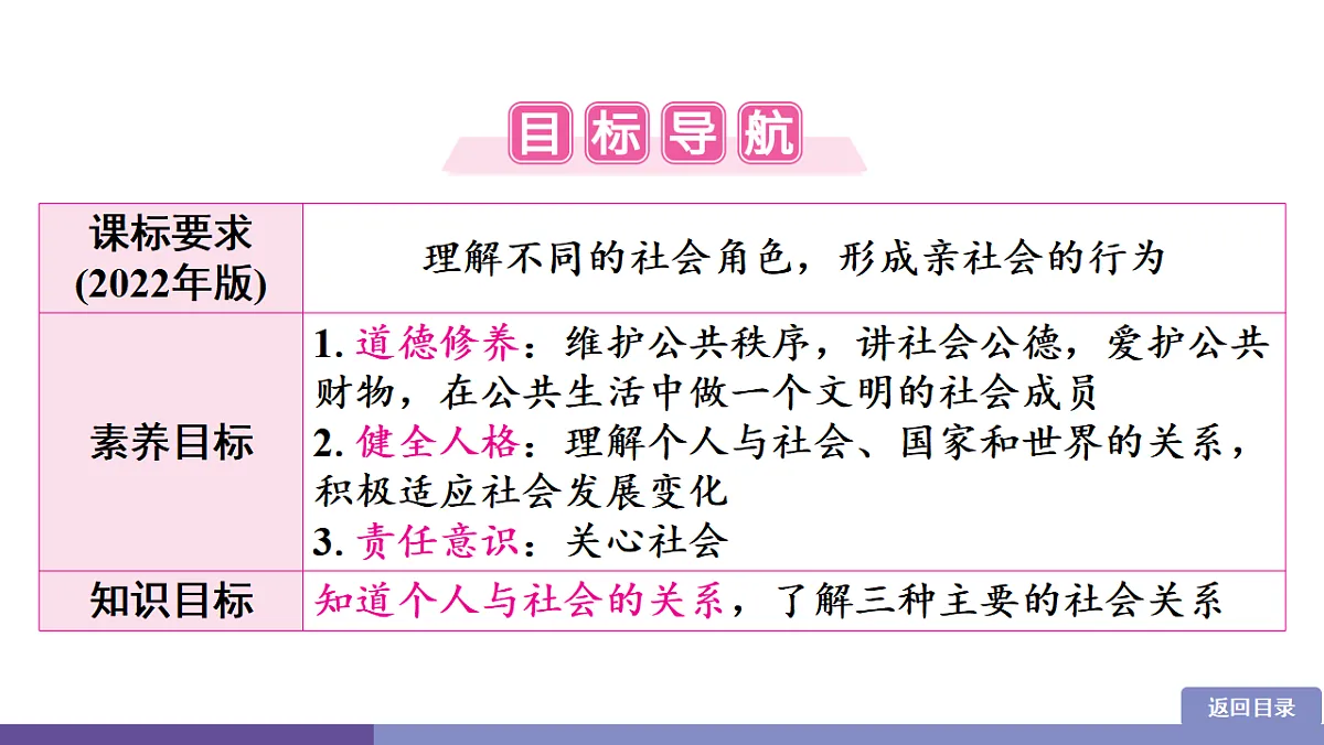 17358337第2页