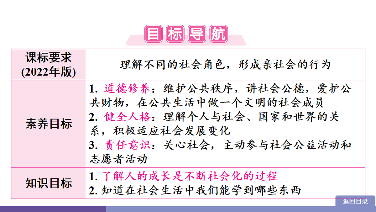 17358338第4页