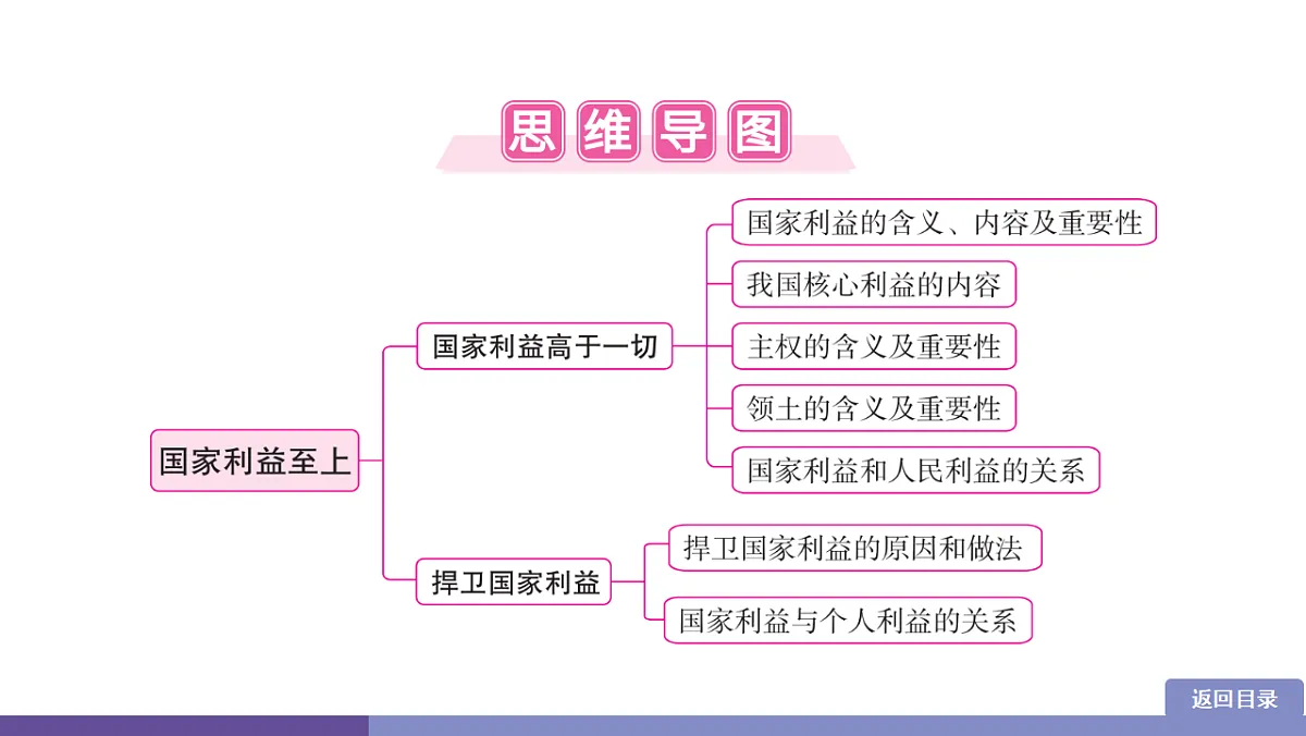 17358355第2页