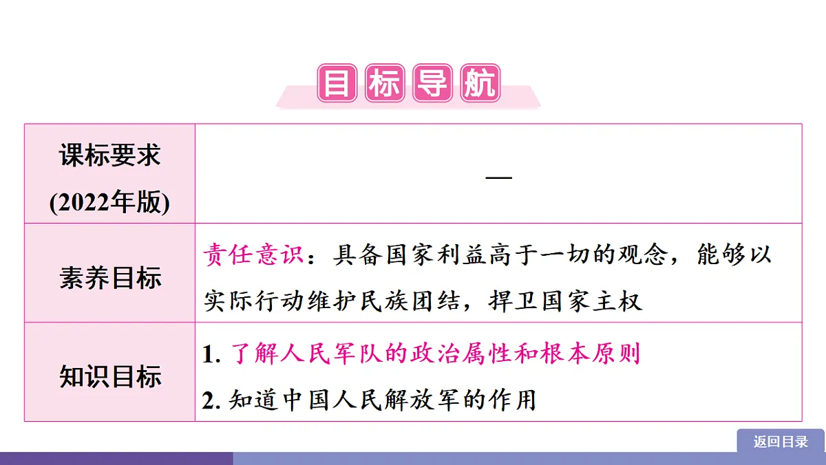 17358357第4页