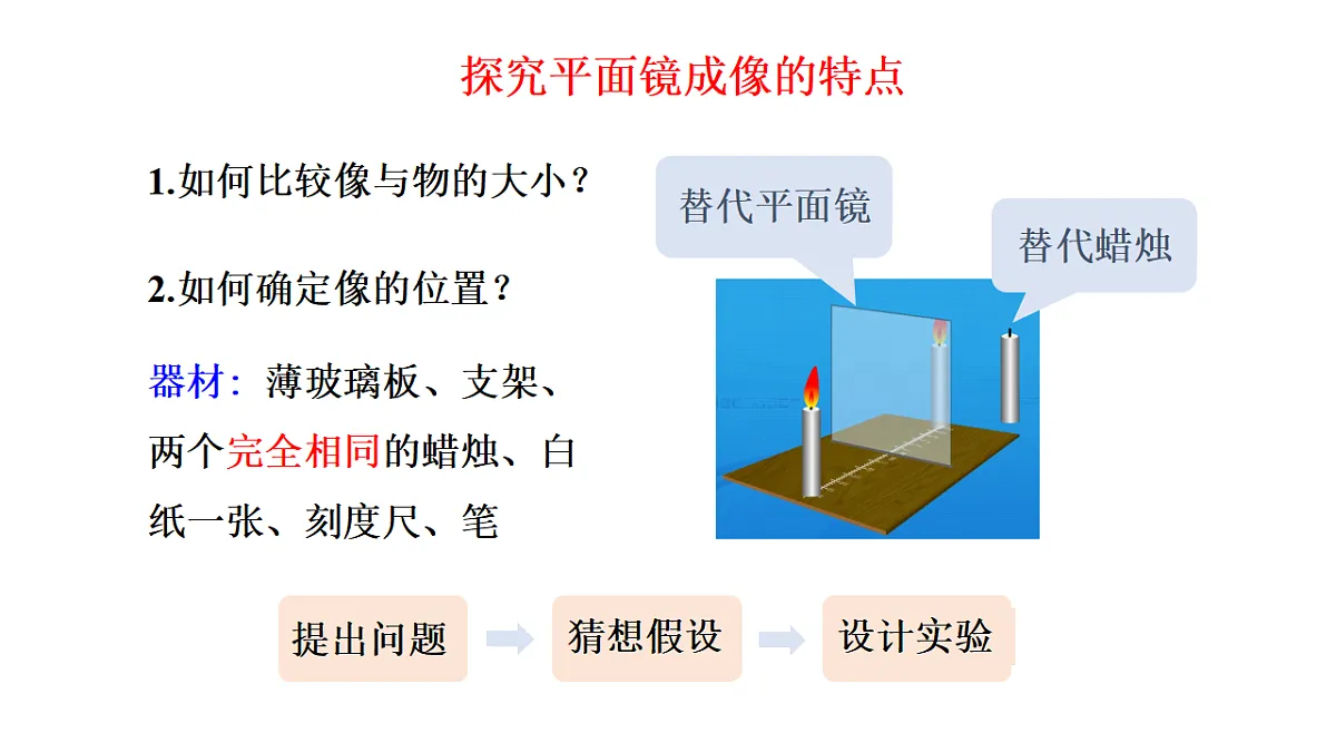 17358480第7页