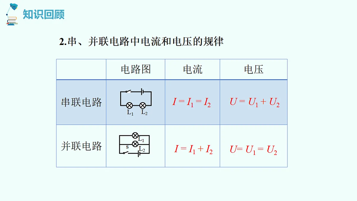 17358487第4页