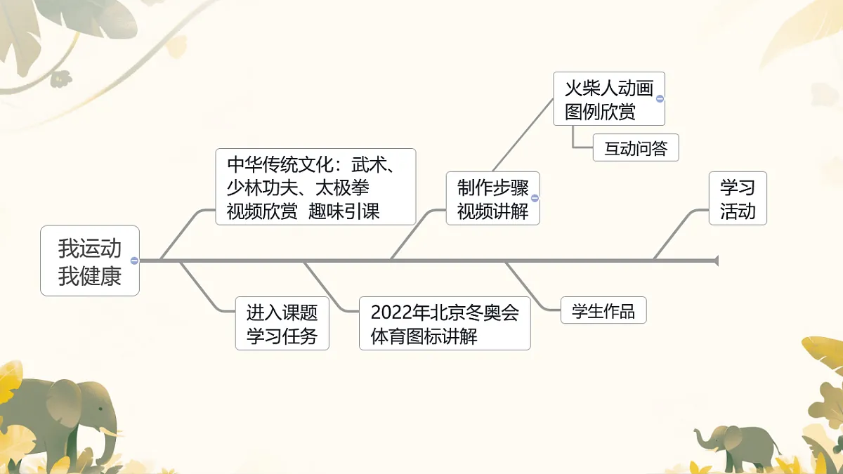 17358602第3页