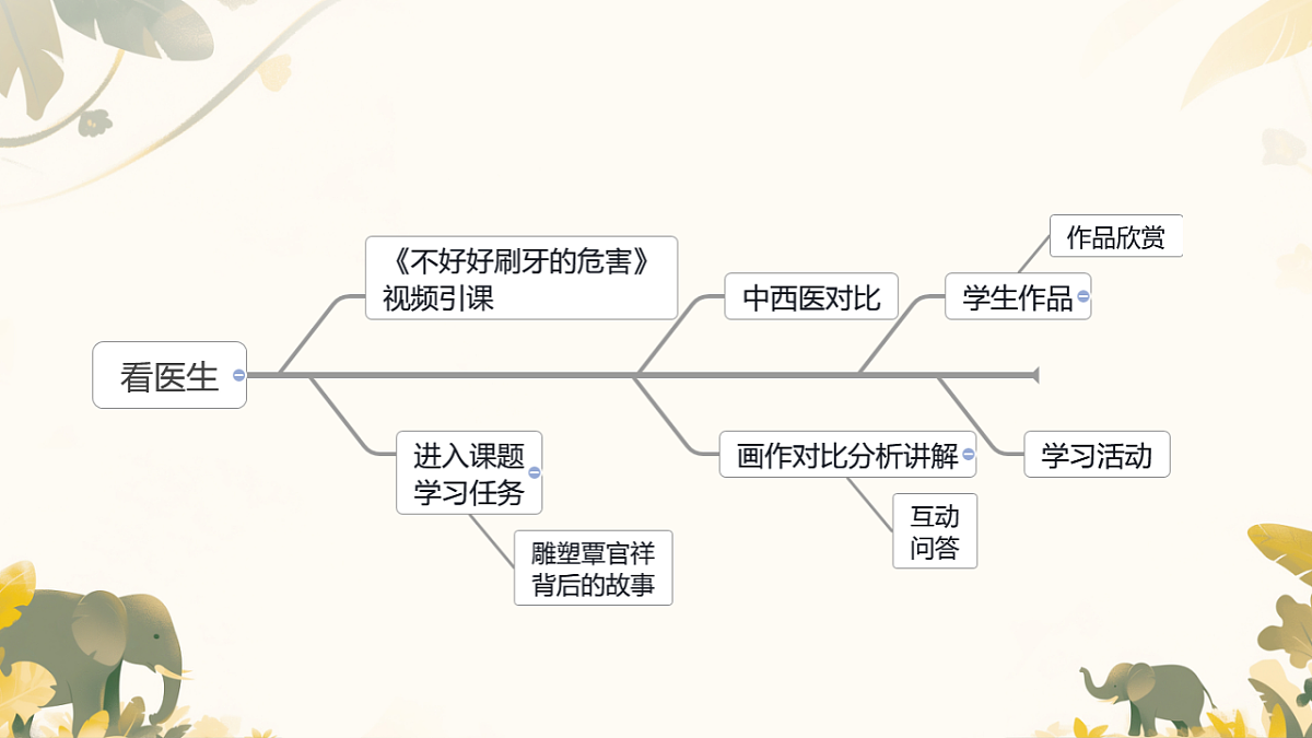 17358603第3页