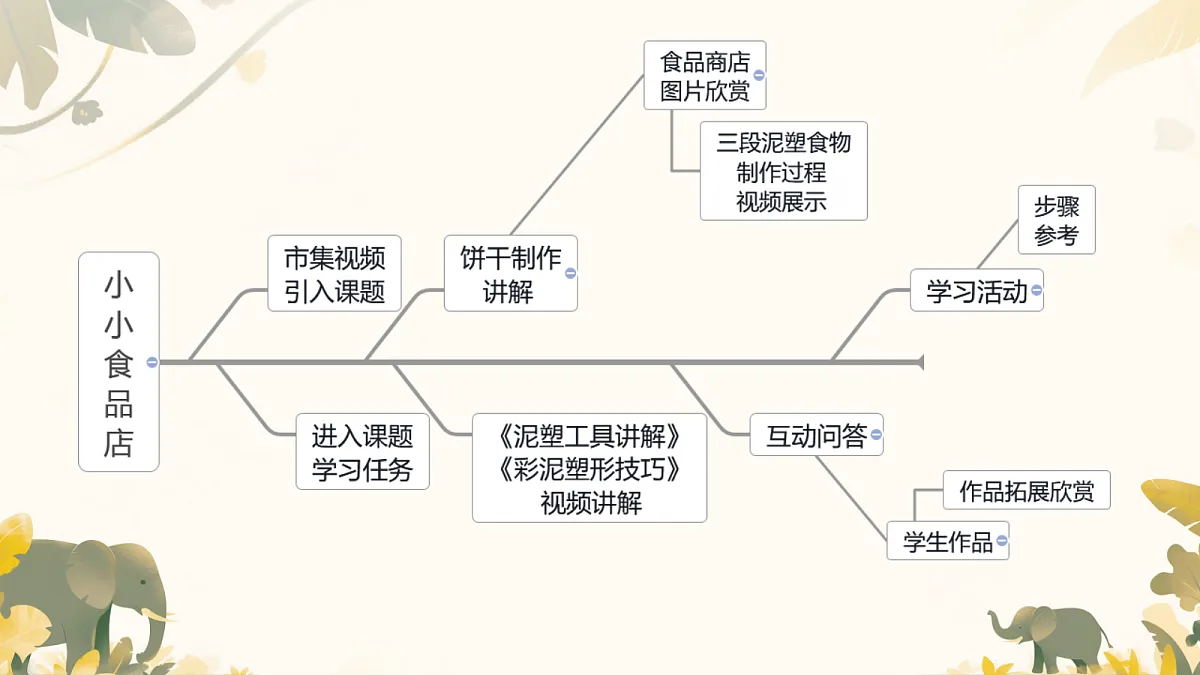 17358606第3页