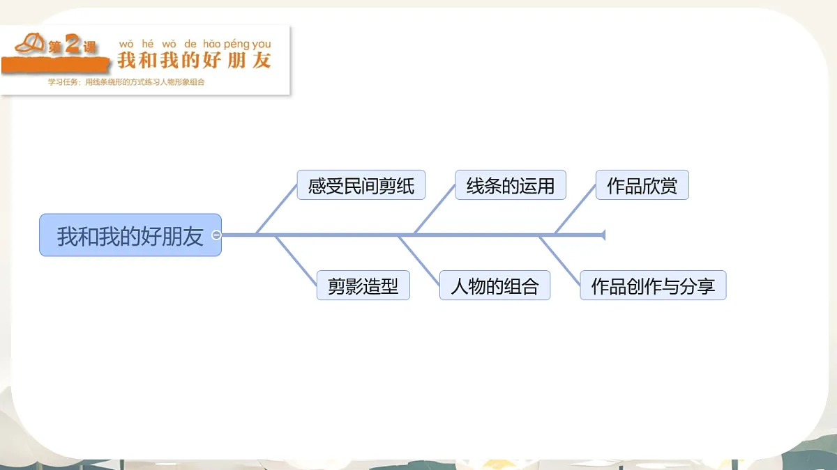 17358699第3页
