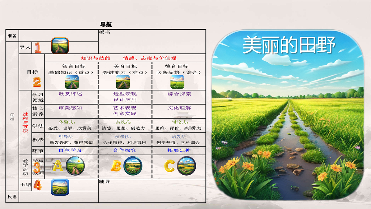 17358705第1页