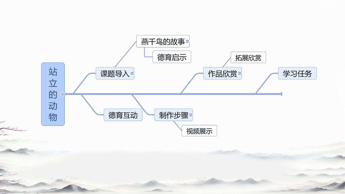 17358714第3页