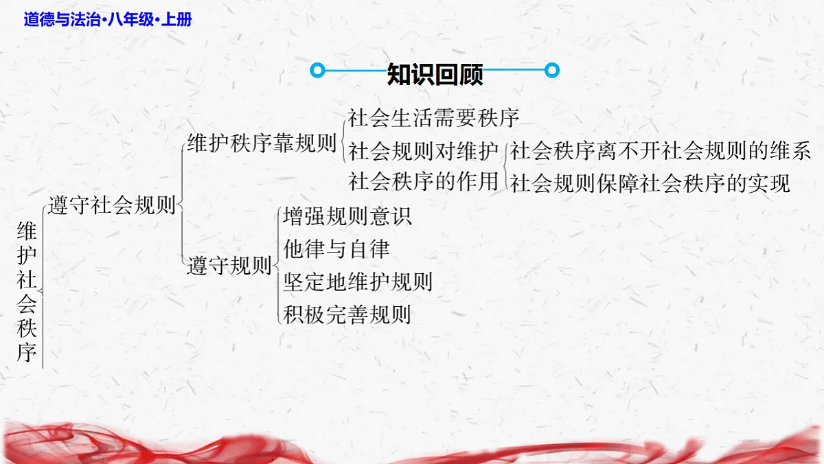 17358727第3页