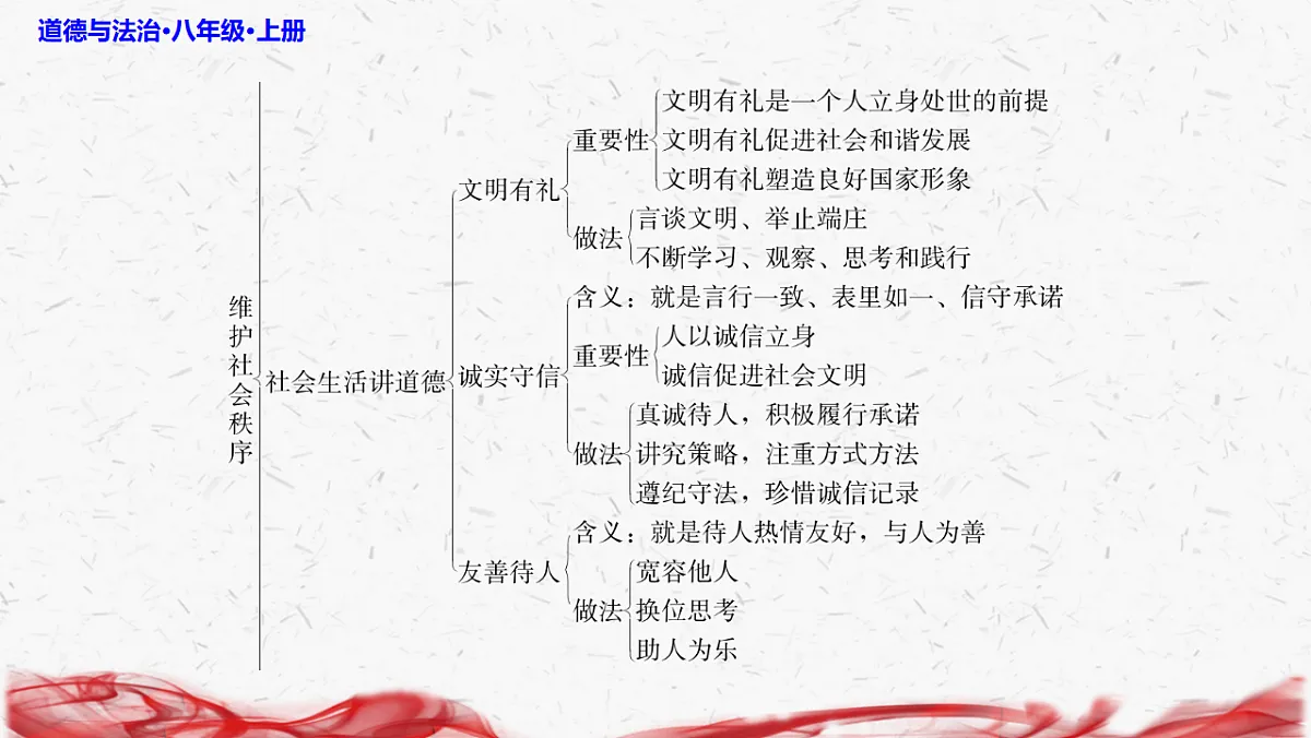 17358727第4页