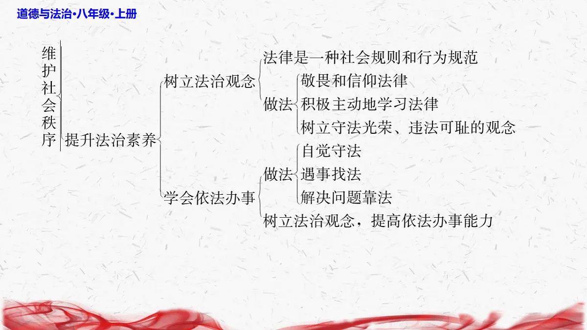 17358727第5页