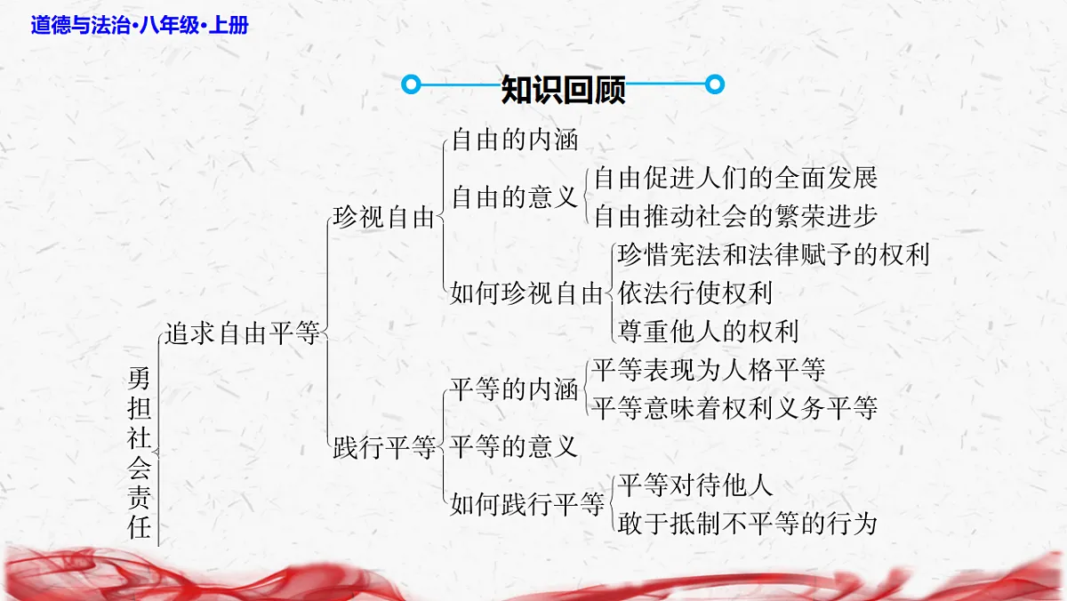 17358728第3页