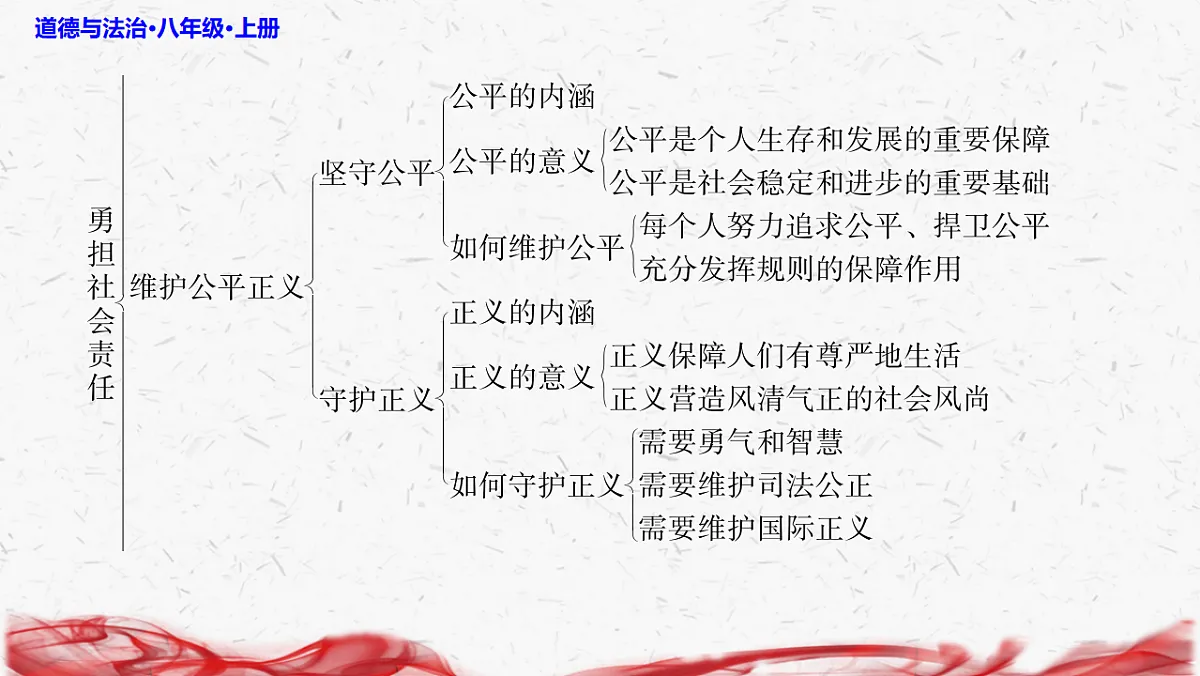 17358728第4页