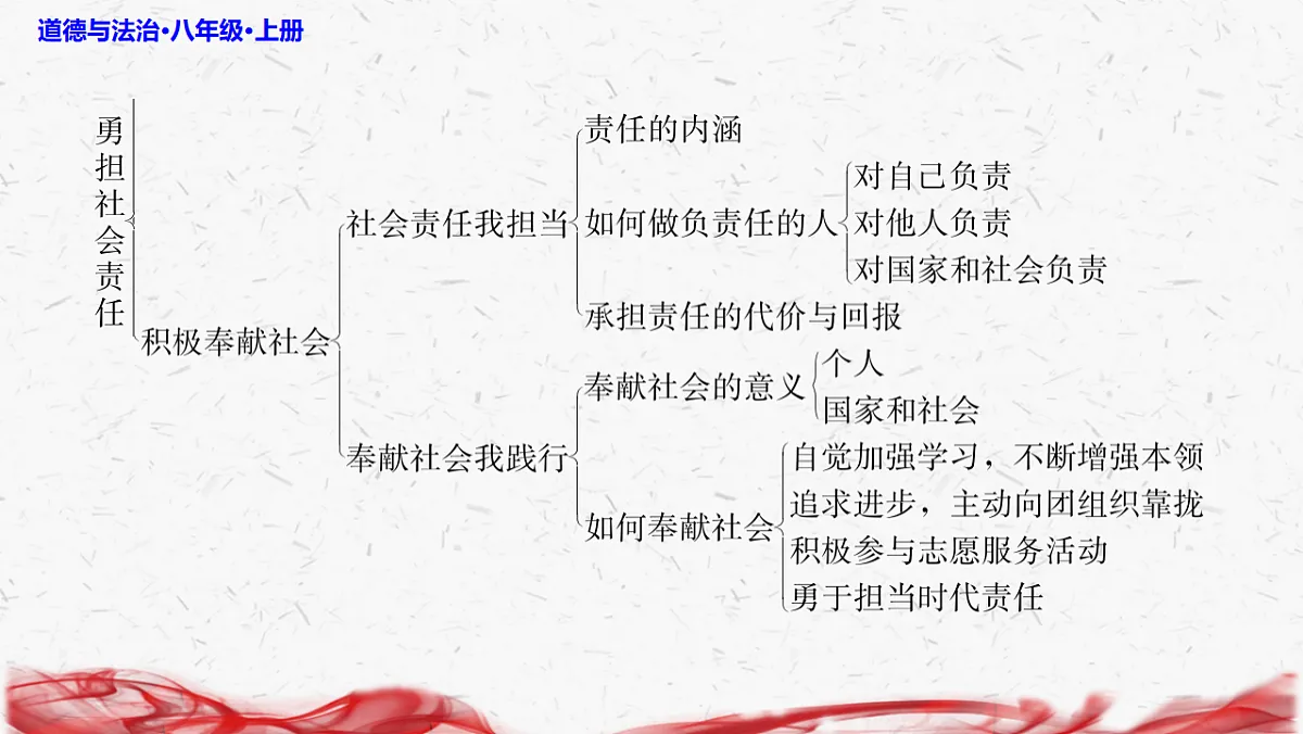 17358728第5页