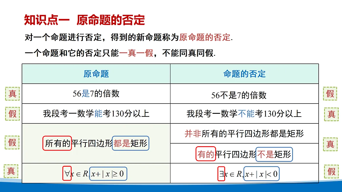 17359239第2页