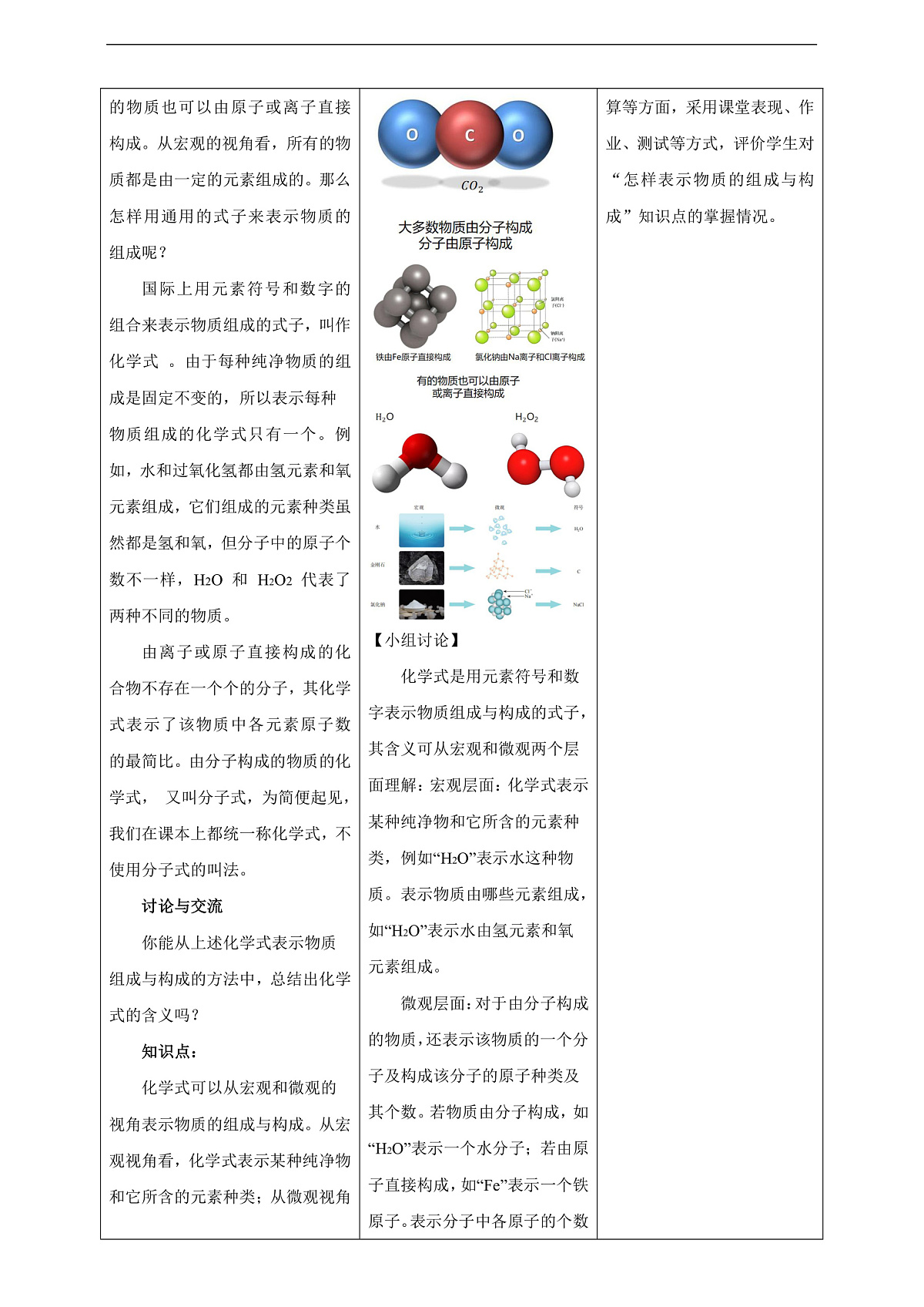 【大单元教学】4.1化学式 教学设计第3页