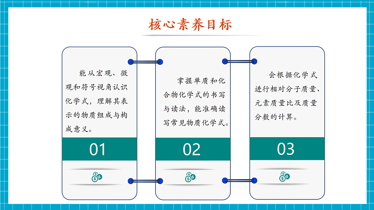 【大单元教学】4.1化学式 课件第2页