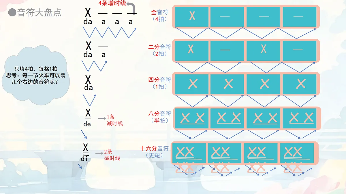 17360338第2页