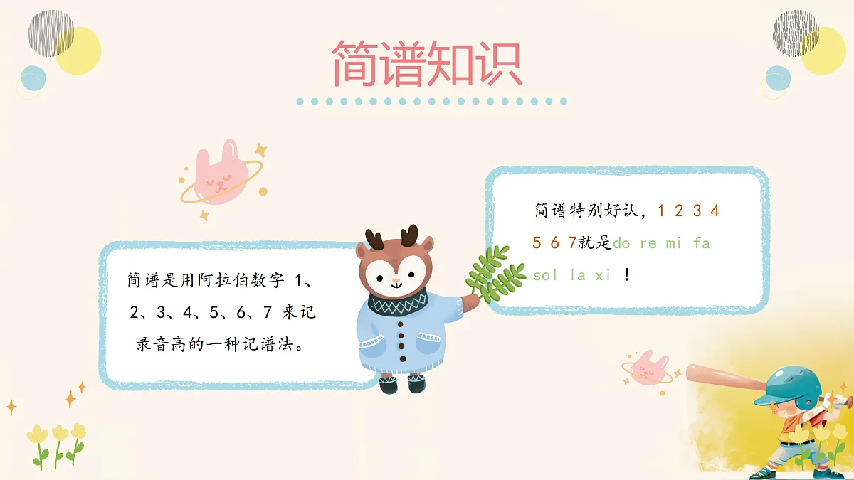 17360342第6页
