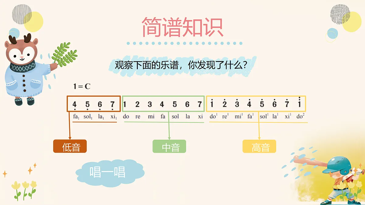 17360342第8页