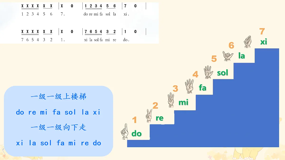 17360343第3页
