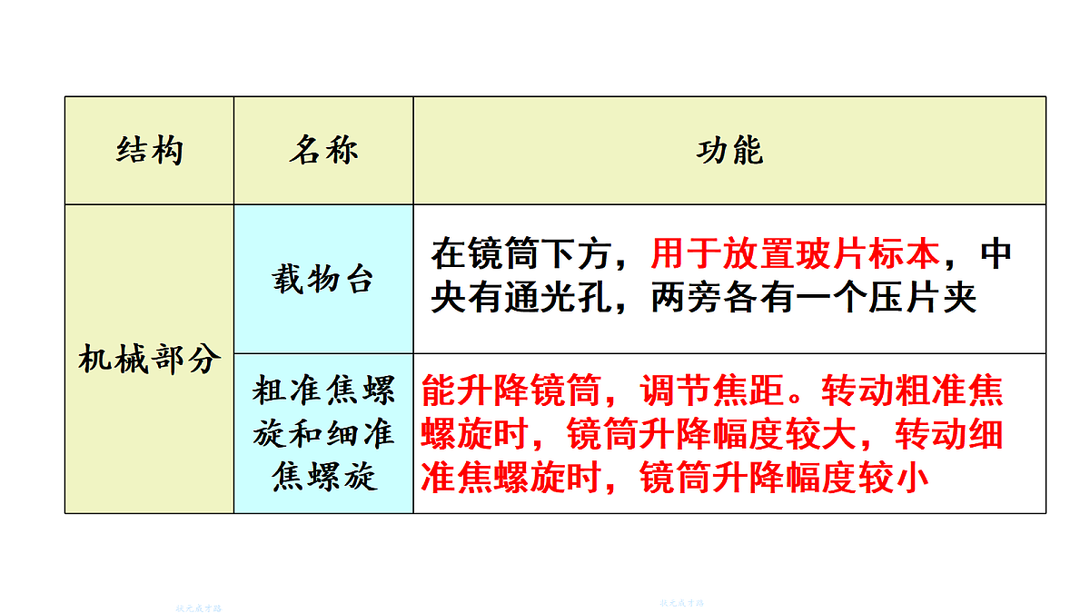 17360359第8页