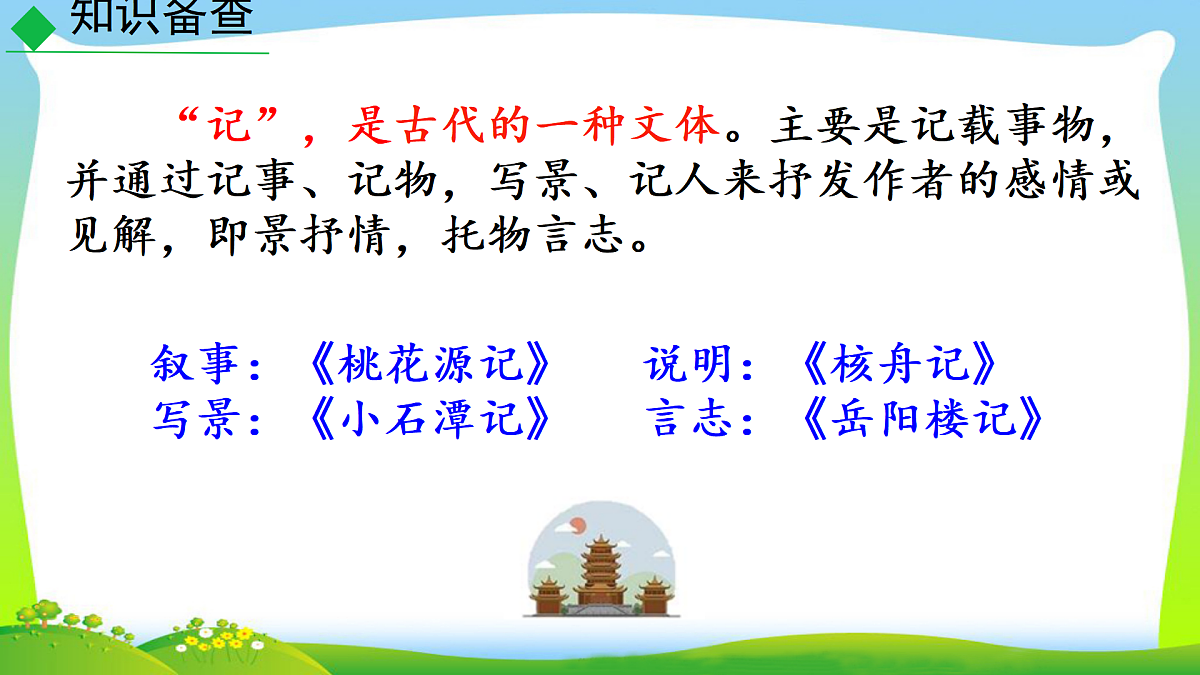 17360657第8页