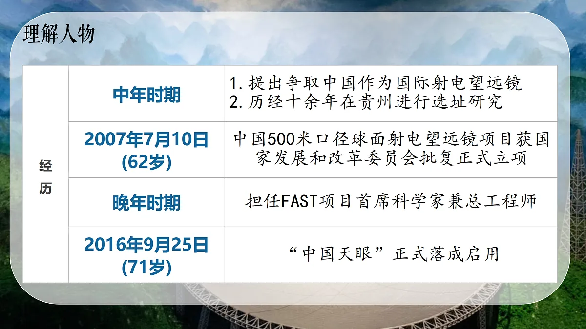 17360659第8页