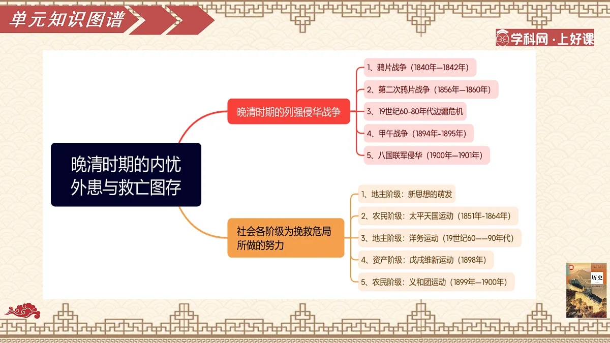 17360766第4页