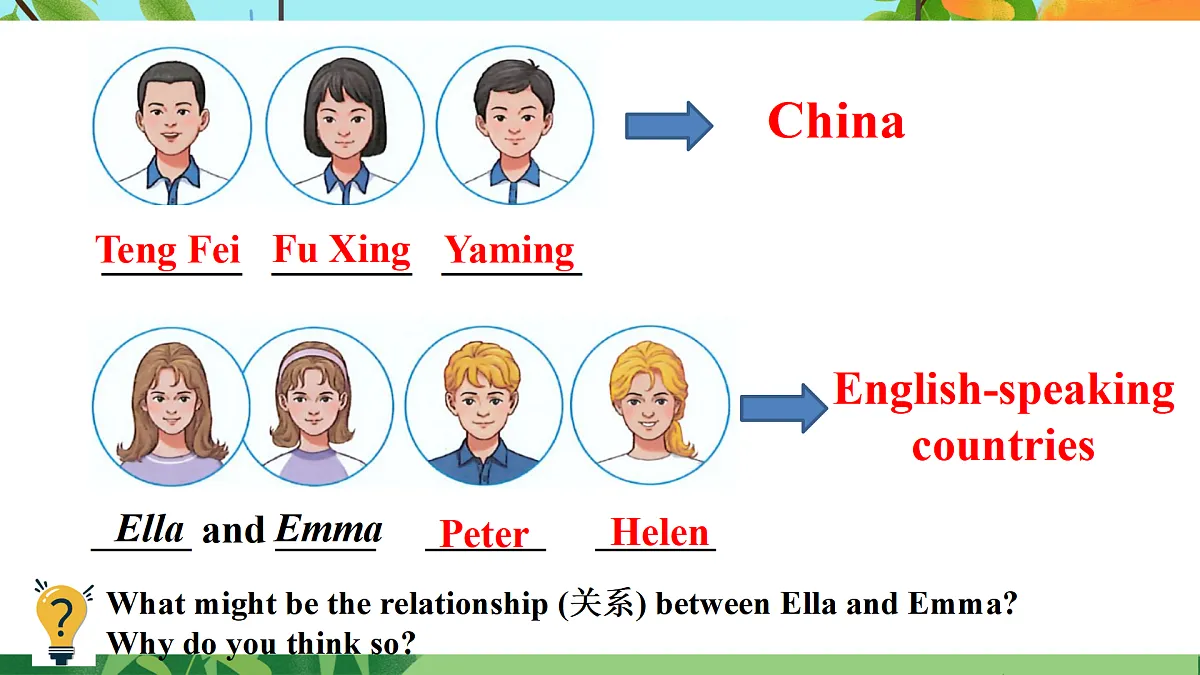 17360811第7页