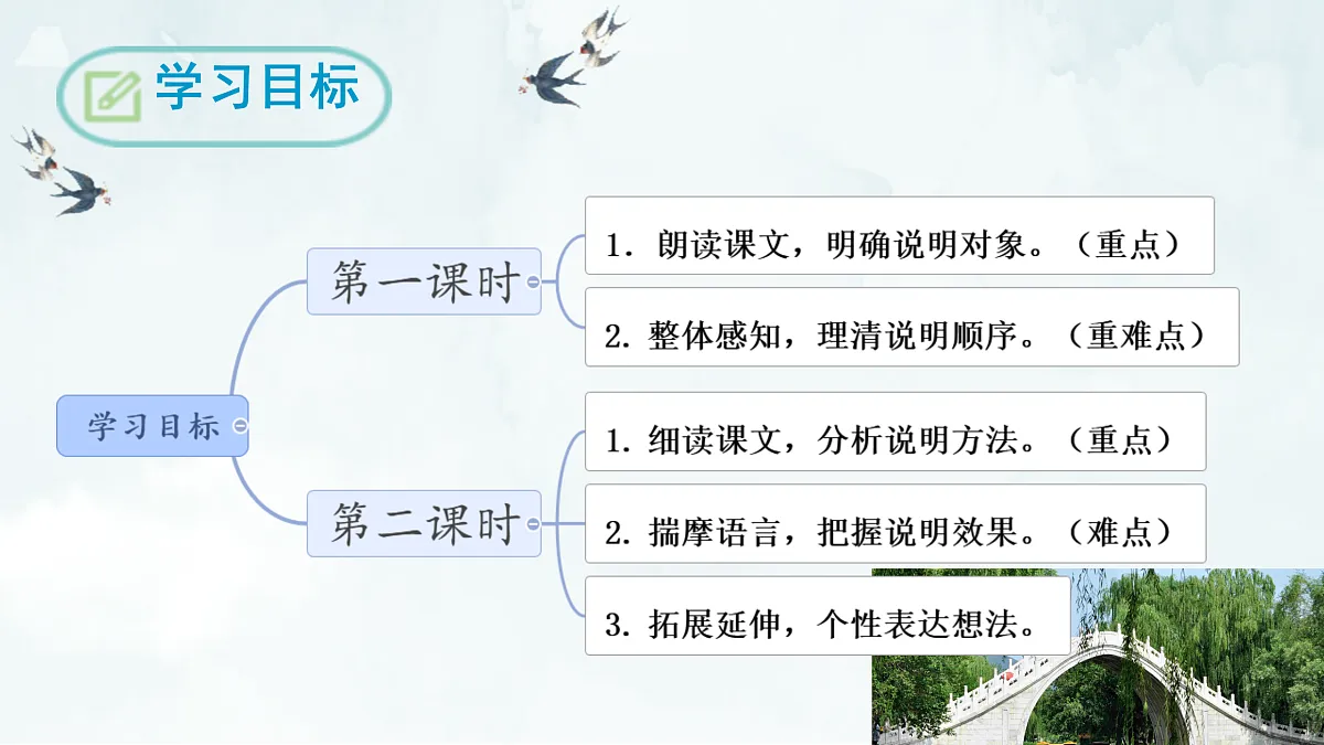17360879第2页