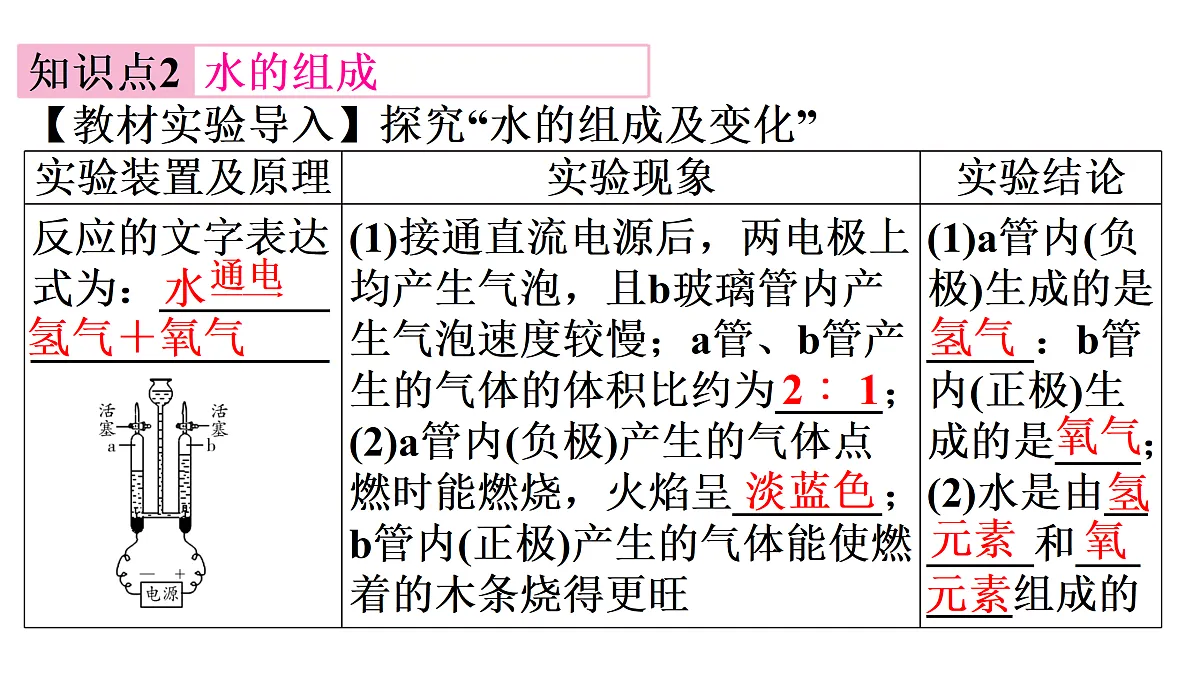 17361044第5页