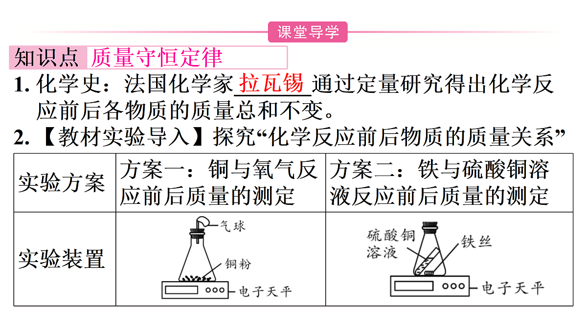 17361045第2页