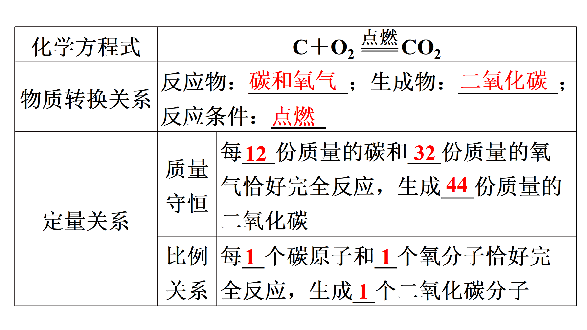 17361046第3页