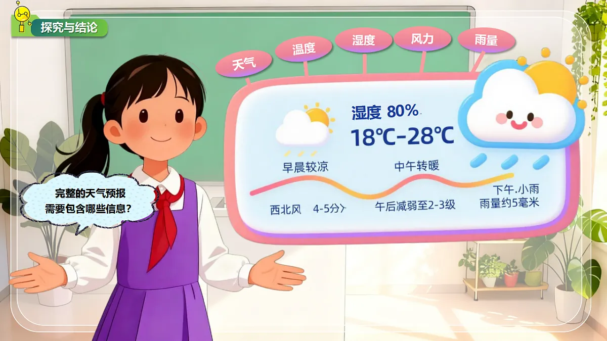 05小小气象员第3页