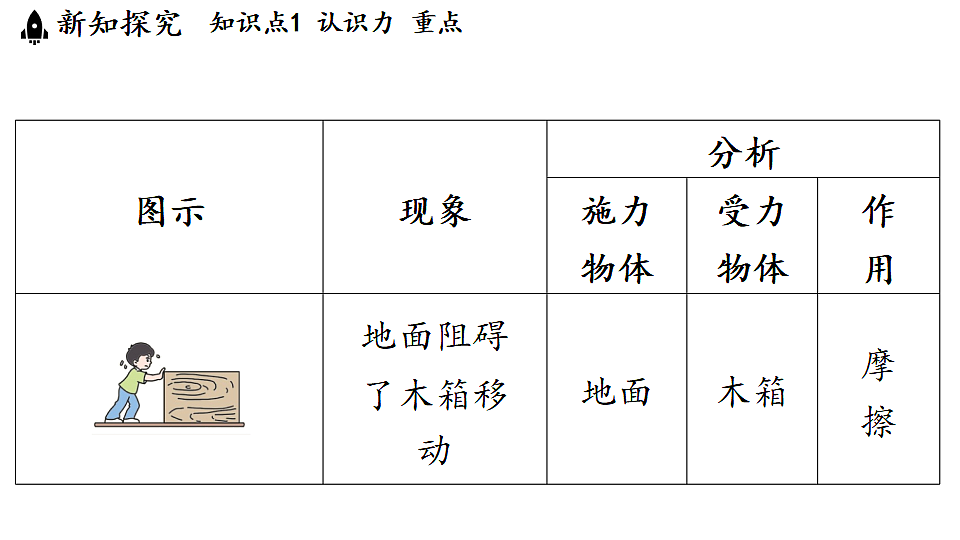 17361769第5页