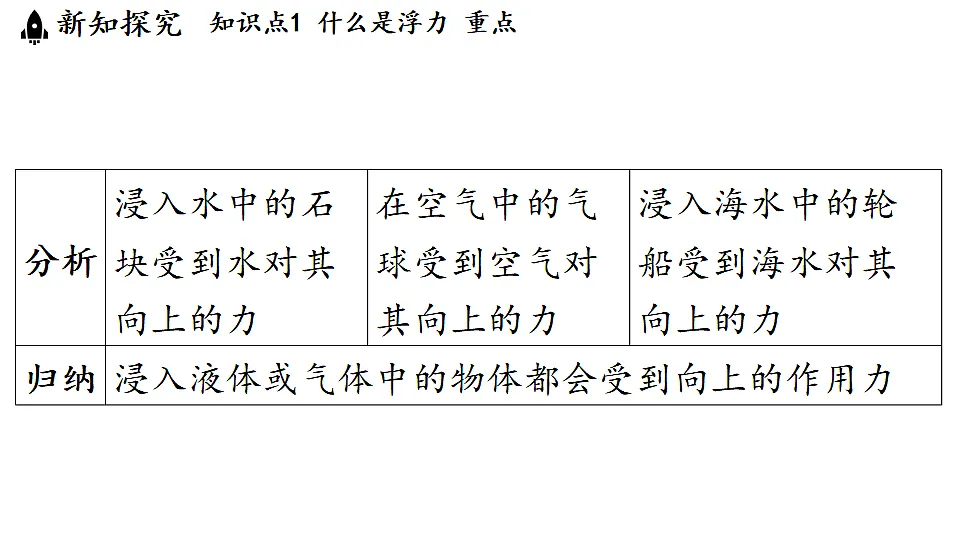 17361779第4页