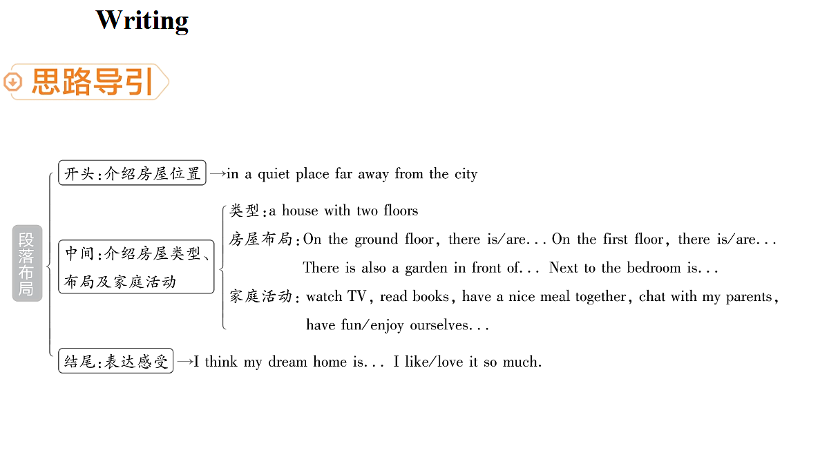 17361853第5页