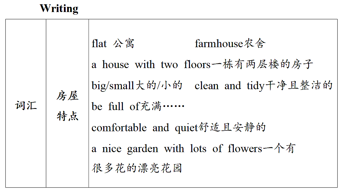 17361853第7页