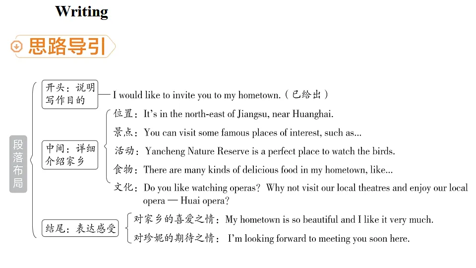 17361863第6页