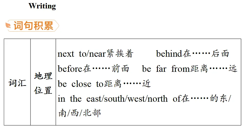 17361863第7页