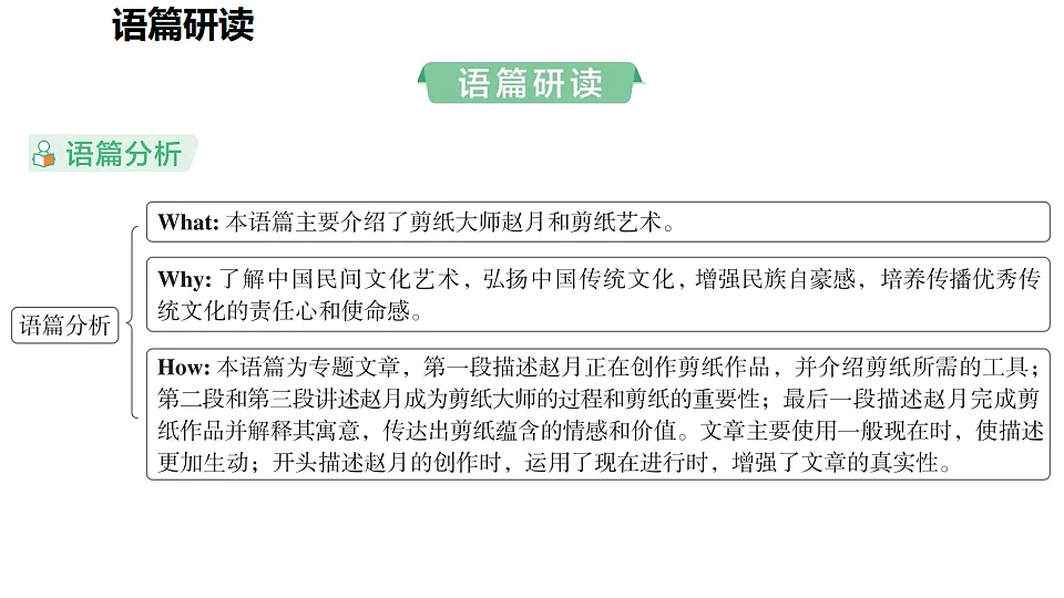 17361865第2页
