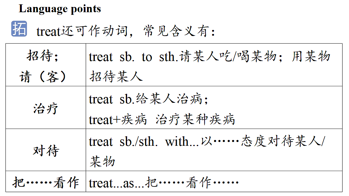 17361877第4页
