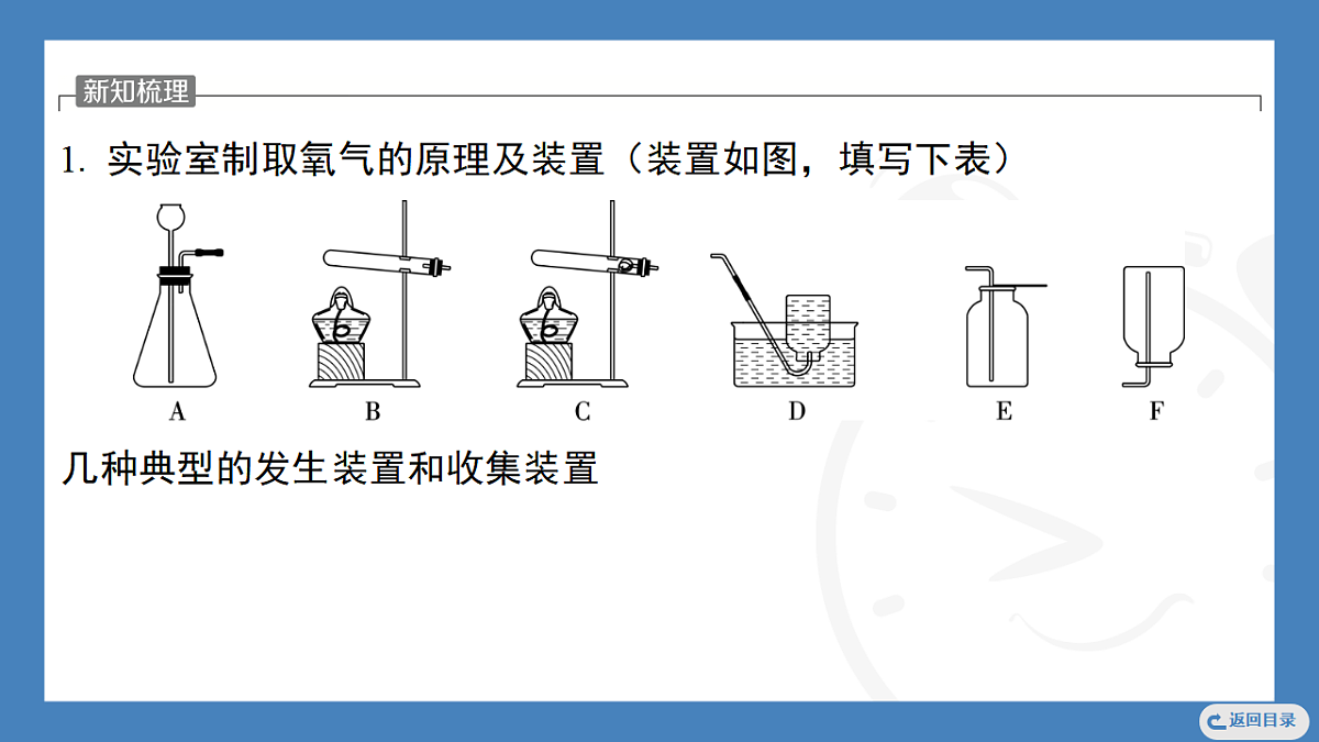 第1课时 实验室制取氧气的反应原理 分解反应 2025-2026学年化学人教版(2024)九年级上册第3页