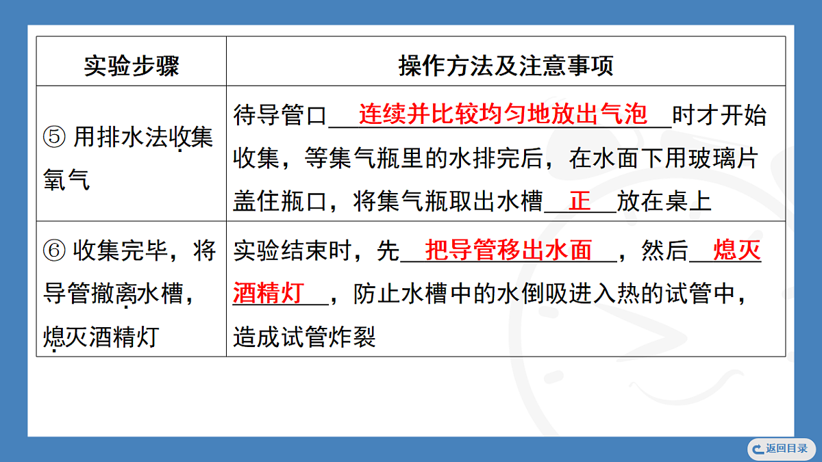 第2课时 实验室制取氧气 氧气的工业制法 2025-2026学年化学人教版(2024)九年级上册第6页