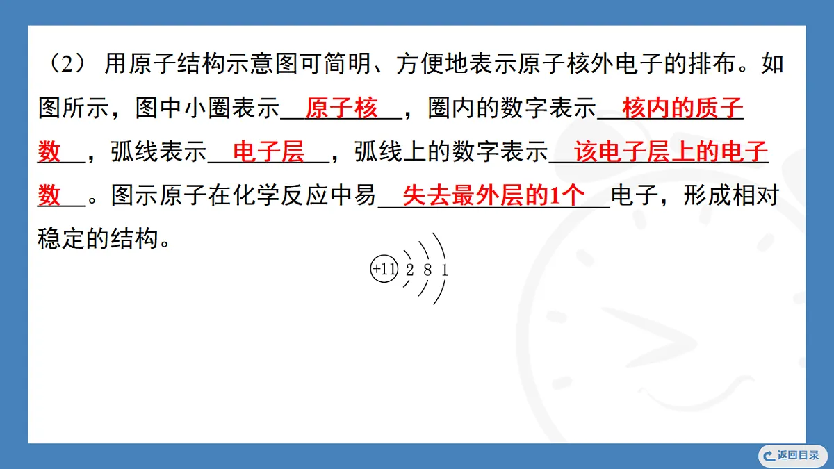 第1课时 原子的构成 原子核外电子的排布 2025-2026学年化学人教版(2024)九年级上册第5页