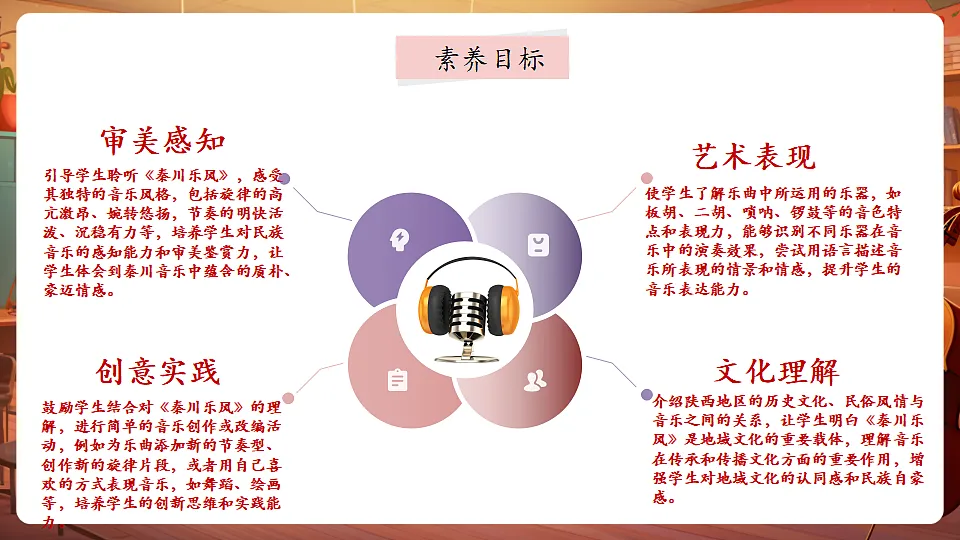 【新教材】人教版音乐三年级上册-《秦川乐风》-课件第3页