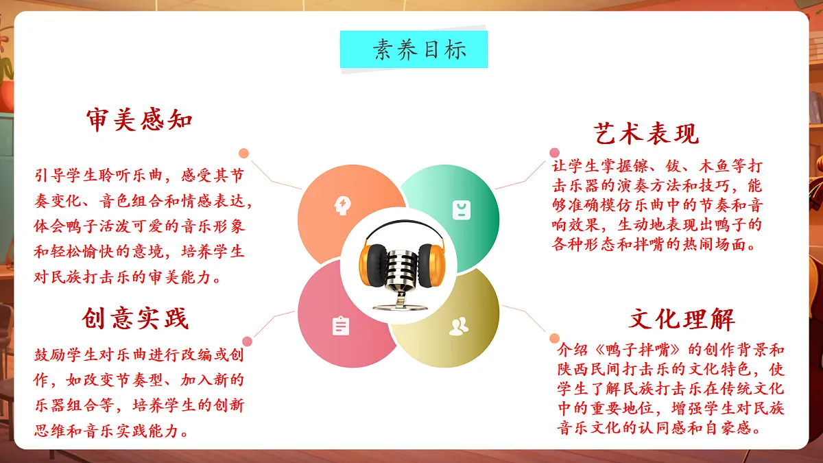 【新教材】人教版音乐三年级上册-《鸭子拌嘴》-课件第3页