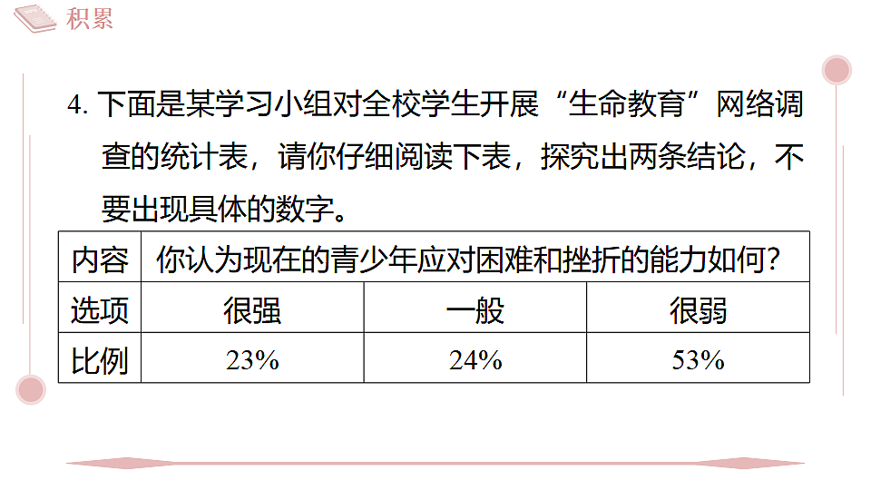 17362633第7页